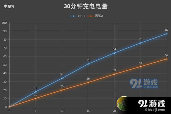 reo游戏手机_手机游戏热血江湖_手机游戏热血