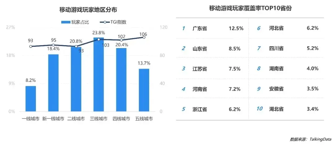 怎么用电脑直播手机游戏_播什么手机游戏_怎么直播手机游戏