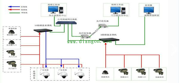 tp-link物联监控摄像头app_tp-link物联监控摄像头app_物联摄像头安装方法