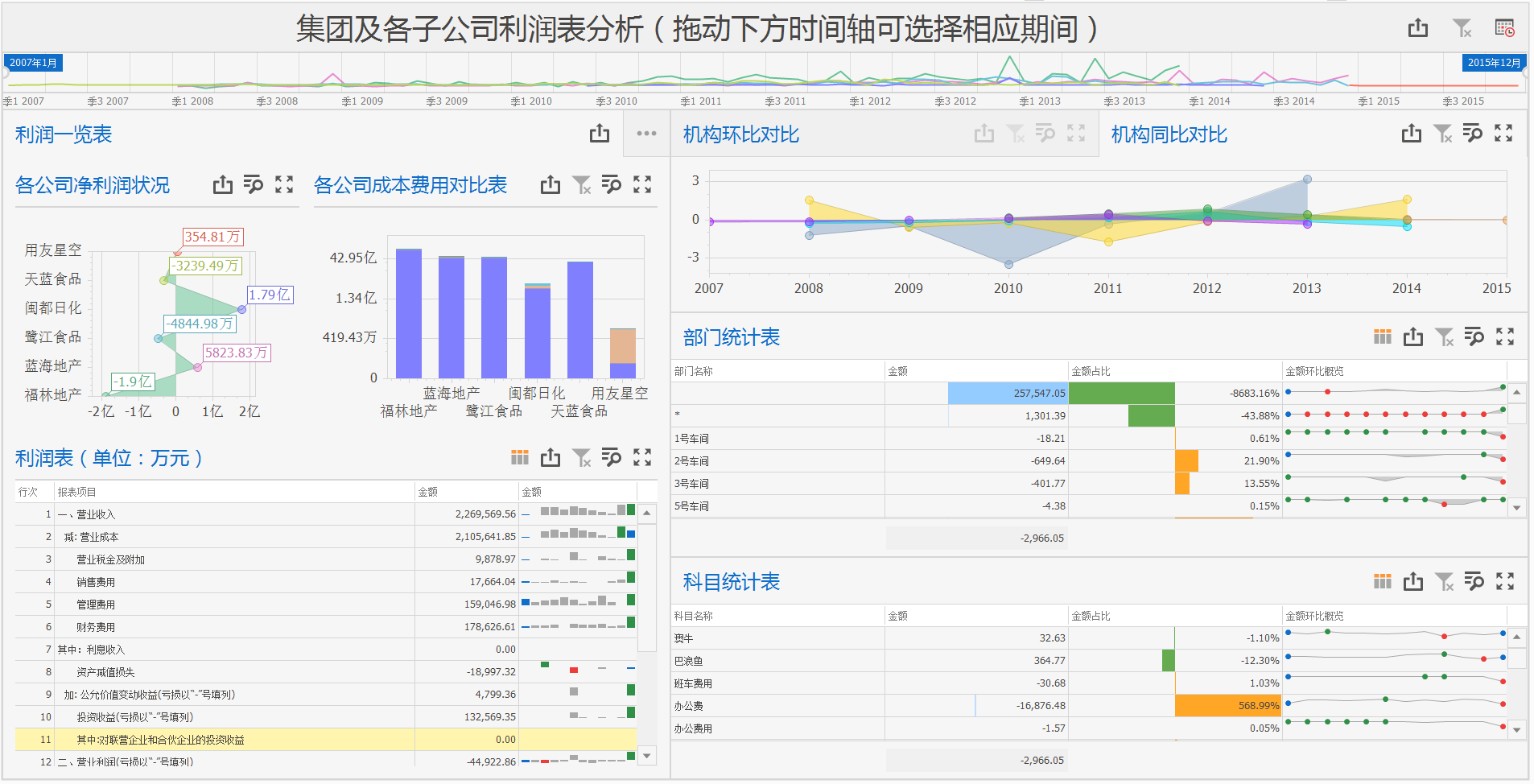 表格适应纸张大小_表格怎么适应整张纸的大小_excel表格刚好适应a4纸大小