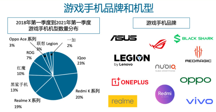 迪信通买游戏手机可靠吗_迪信通卖手机为什么便宜_迪信通卖的手机怎么样