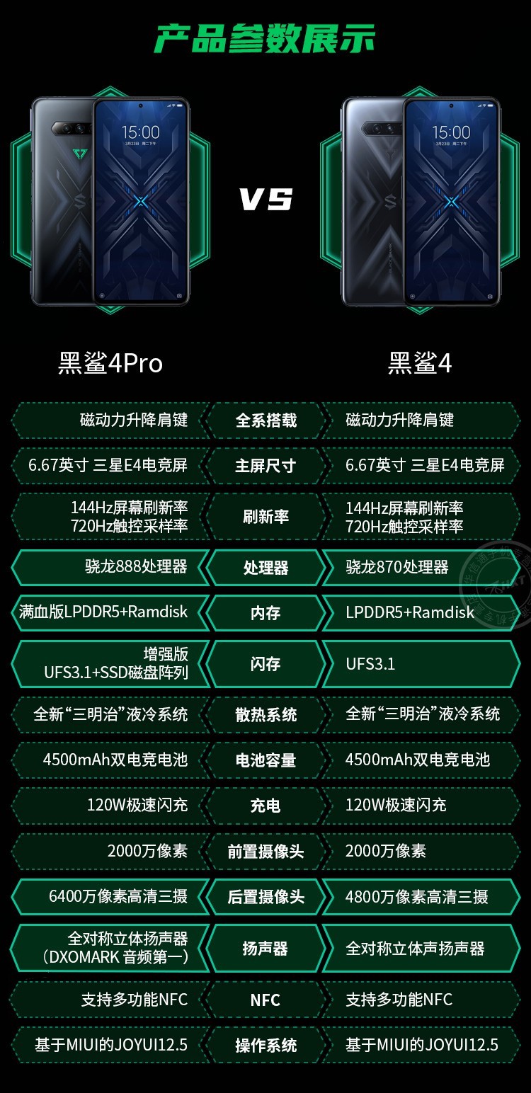 手机游戏中黑屏是怎么回事_黑游戏违法吗_打游戏存在黑边的手机