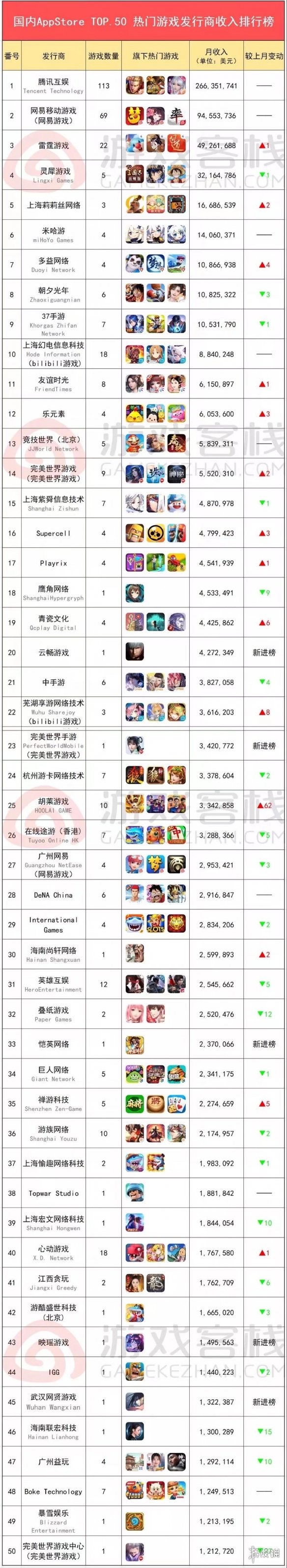 走弯路也是一种捷径_弯路小游戏_不走弯路的手机游戏下载