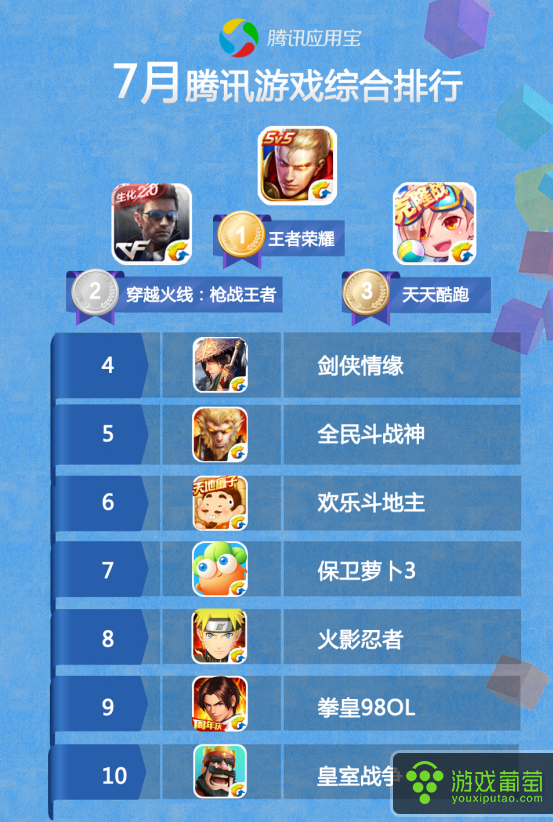 走弯路也是一种捷径_不走弯路的手机游戏下载_弯路小游戏
