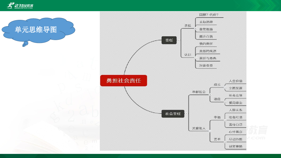 是年20岁_是年什么意思_2019是什么年