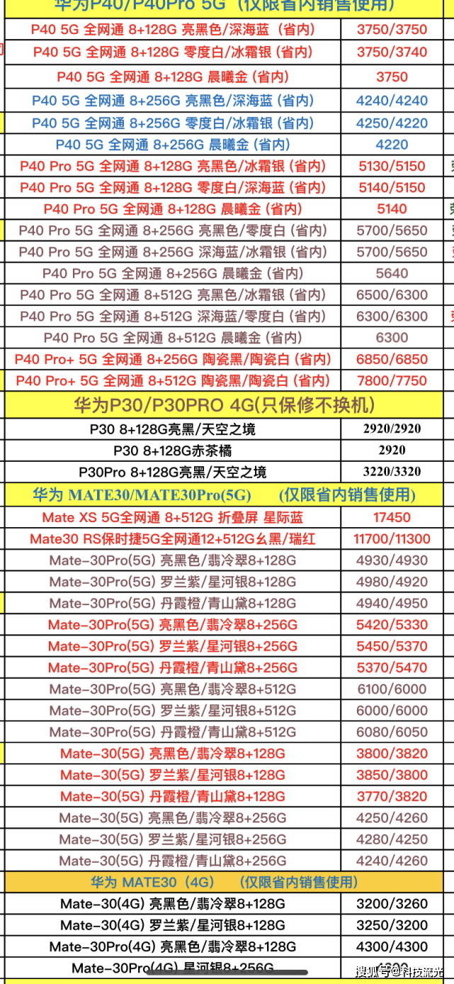 华为mate30epro多少钱?_华为钱包_华为钱包借钱