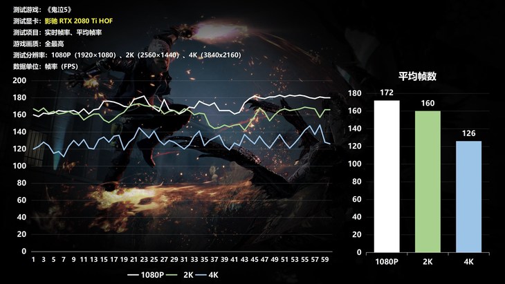 高帧率视频下载_60帧高清手机游戏下载_帧率软件下载