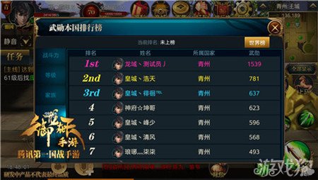 二指禅游戏手机排行榜_禅派游戏_排行禅榜指手机游戏还是手机