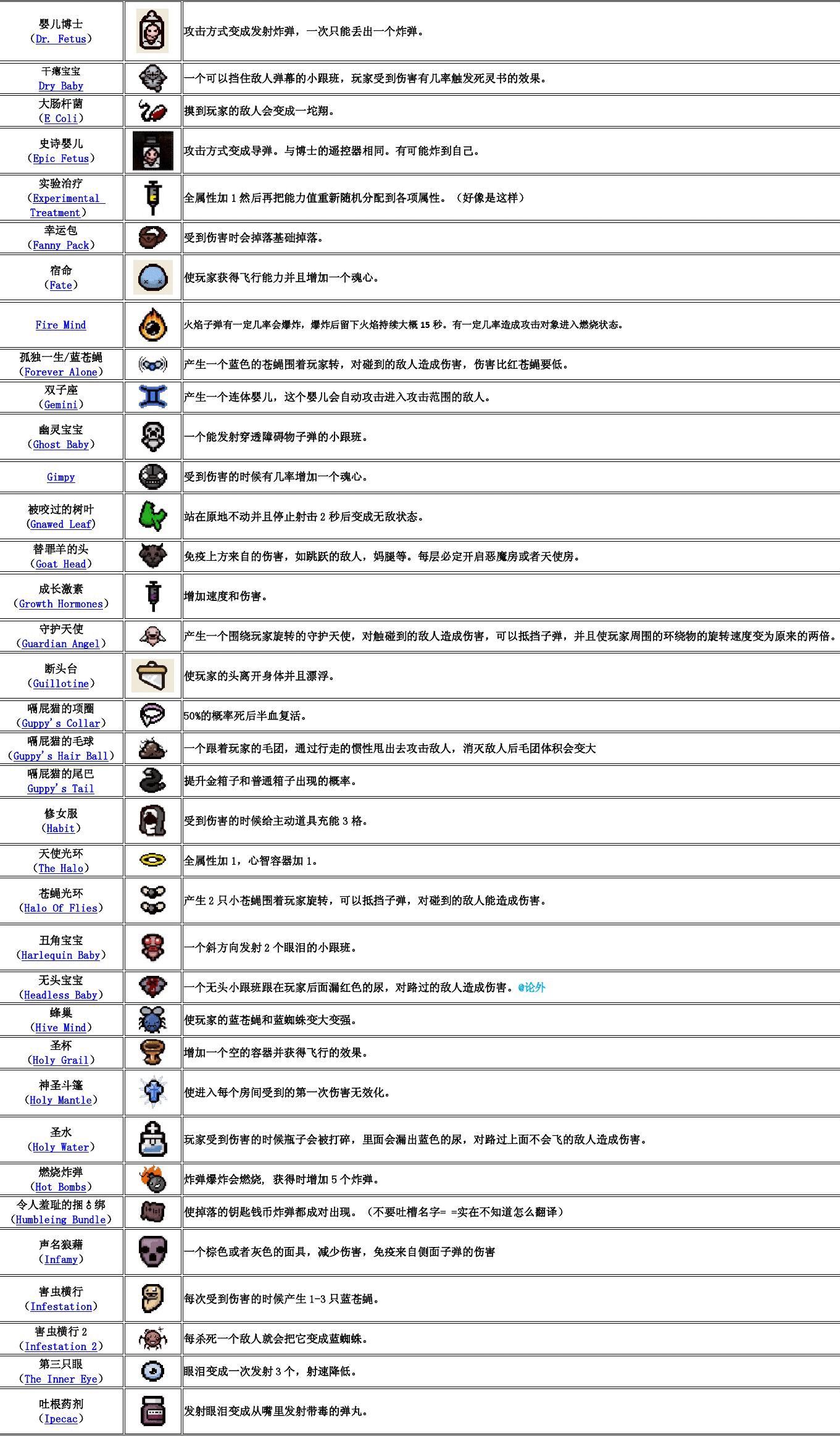 以撒的结合zodiac_以撒的结合以撒_以撒结合