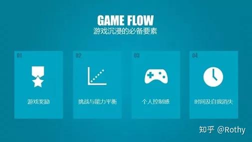 手机网络游戏那个好玩_比较好的手机网络游戏_网络手机好比较游戏有哪些