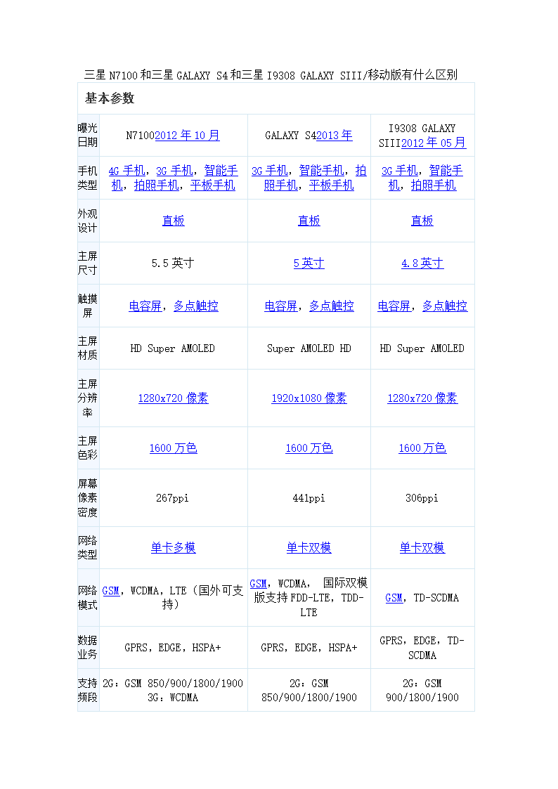 手机型号是指_手机型号是什么意思_手机型号表示什么意思