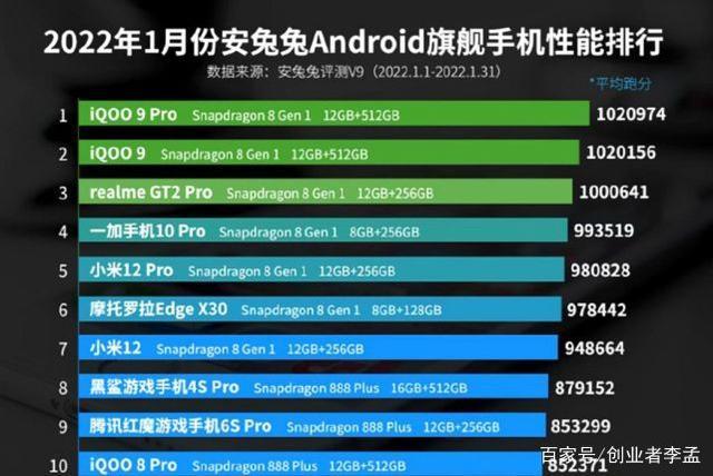 360网络游戏排行榜_手游360游戏大厅_360游戏手机排行榜