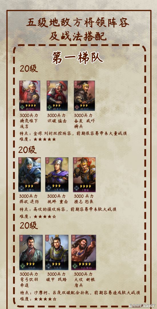 大型三国游戏手机-三国英雄大战，你将成为传奇