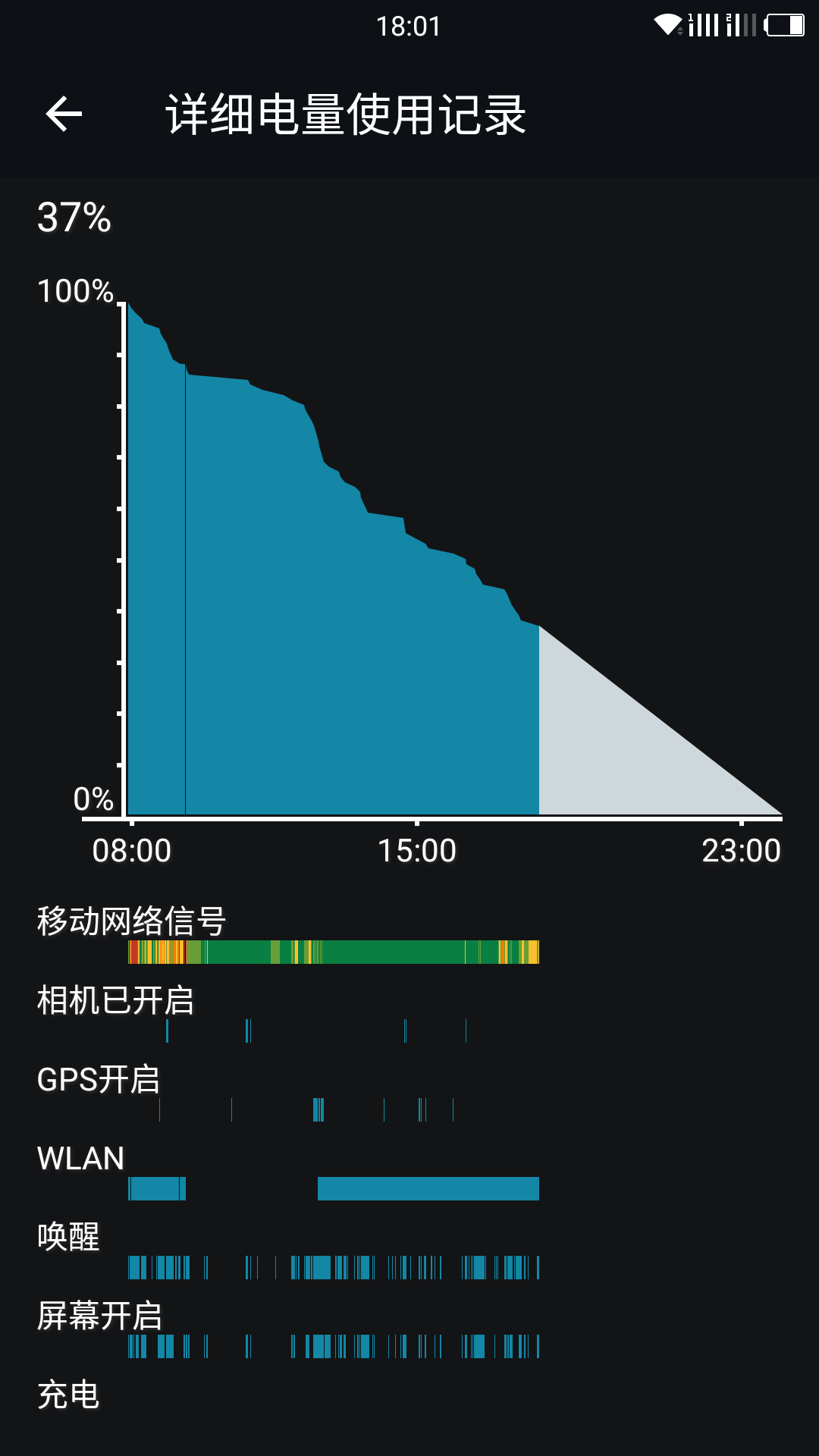 吃鸡专用游戏机手机推荐_手机喂鸡游戏_可以吃鸡的游戏机