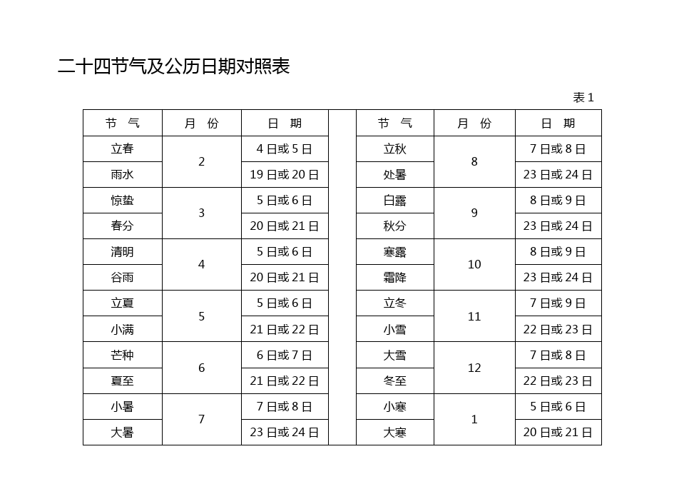 日历中国节假日_中国日历_日历中国节假日怎么订阅