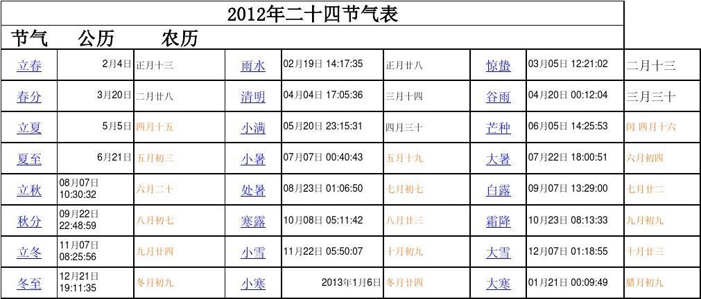中国日历_日历中国节假日怎么订阅_日历中国节假日