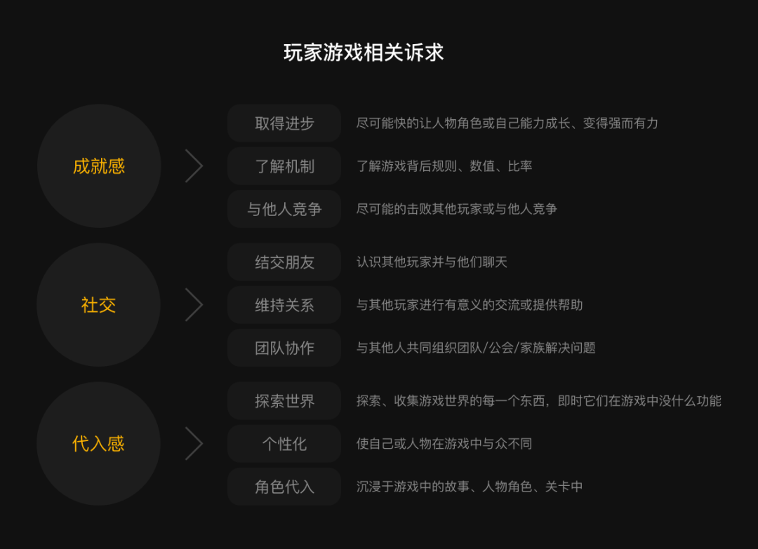 不玩游戏买手机有什么意思_买手机游戏_买游戏手机的是不是傻