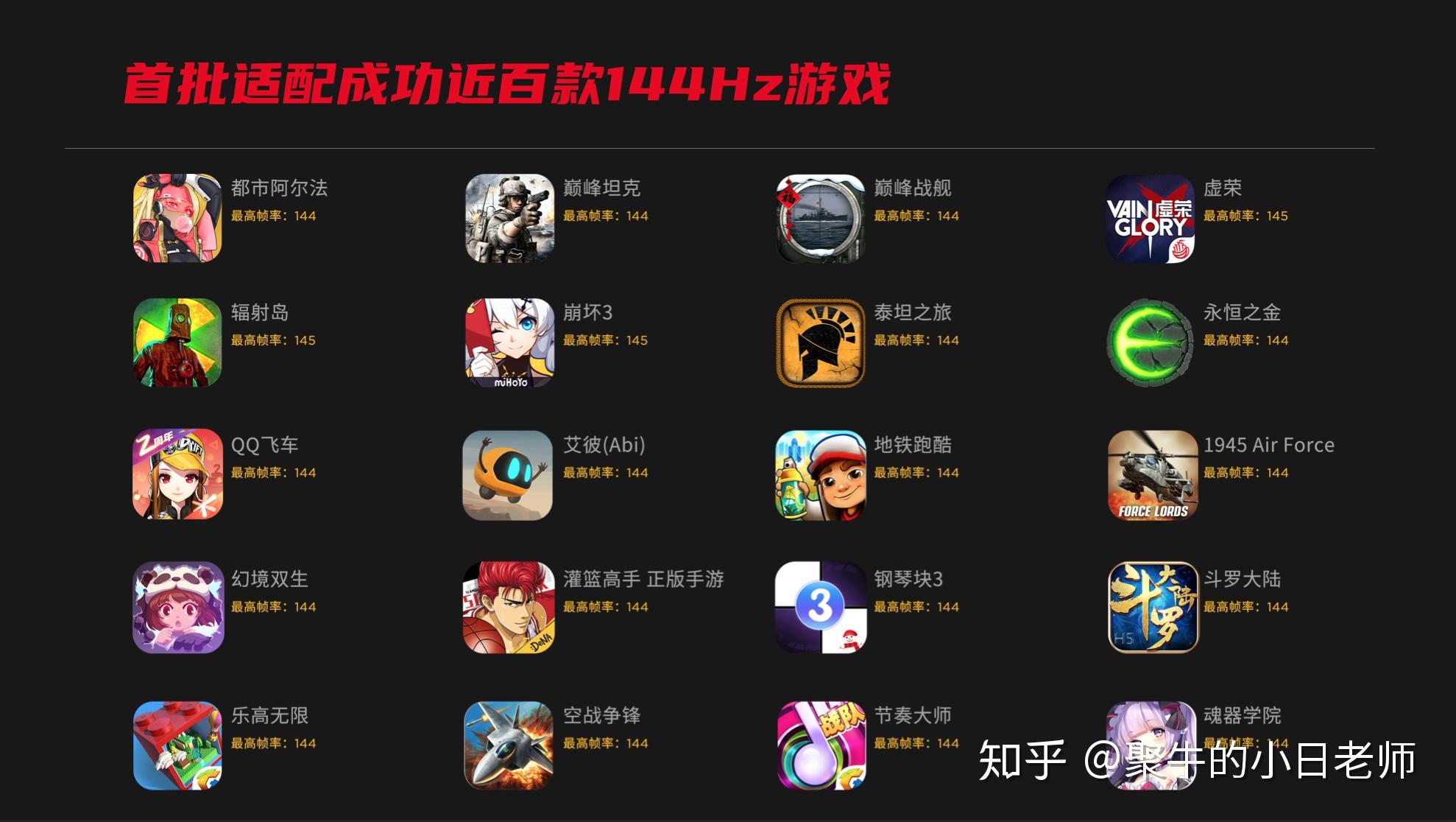 刷新率140hz的手机_140hz刷新率游戏手机_手机144hz刷新率玩游戏