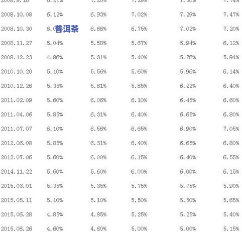 闲鱼的出价什么意思_闲鱼出价是什么意思_闲鱼出价就要买吗
