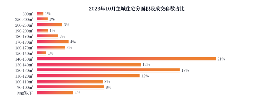 闲鱼的出价什么意思_闲鱼出价就要买吗_闲鱼出价是什么意思