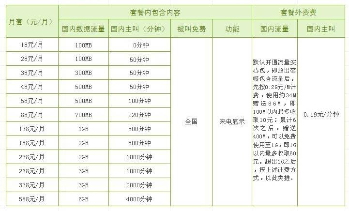 便宜游戏手机测试_便宜测试手机游戏软件_便宜测试手机游戏推荐
