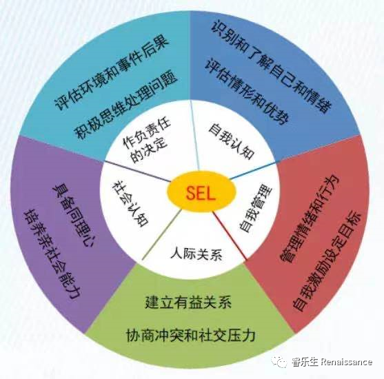 3到6岁玩手机游戏-3-6岁孩子玩手机游戏：认知社交身体健康