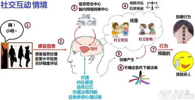 手机玩游戏是不是对手机不好_手机玩游戏会怎么样_3到6岁玩手机游戏