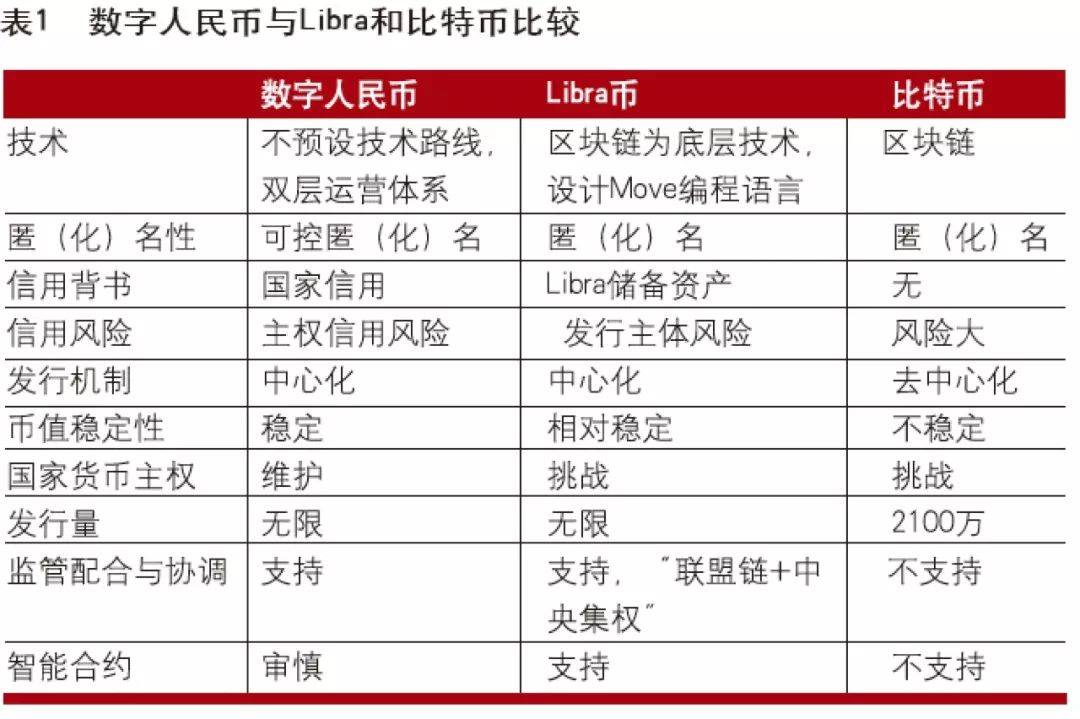 大葱行情今日价格_玉米期货实时行情今日价格_btc价格今日行情
