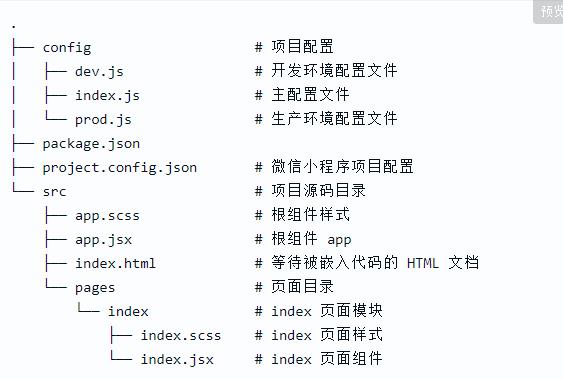 搭建环境需要什么_react环境搭建_搭建环境英文