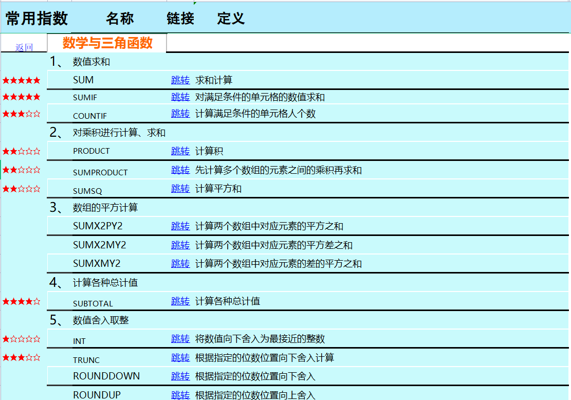 透视表行标签并列显示_pandas显示所有列_电脑如何让两个窗口并列显示
