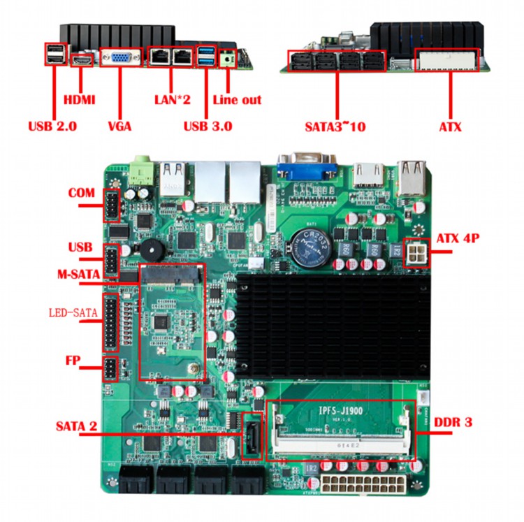 接口sata3.2_sata3接口_接口sata3与m.2