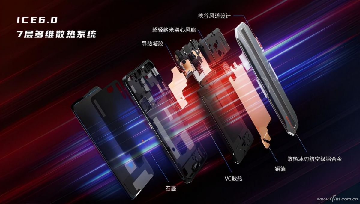 玩游戏发热低的手机_不打游戏发热低的手机推荐_发烧手机游戏