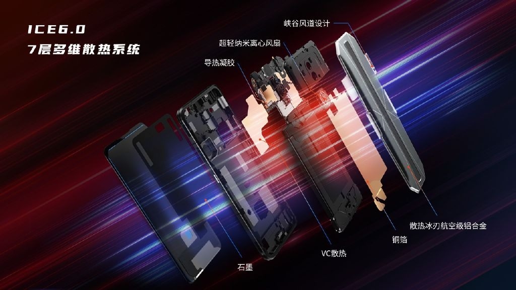 wp系统游戏手机_手机系统游戏陪玩_手机系统游戏