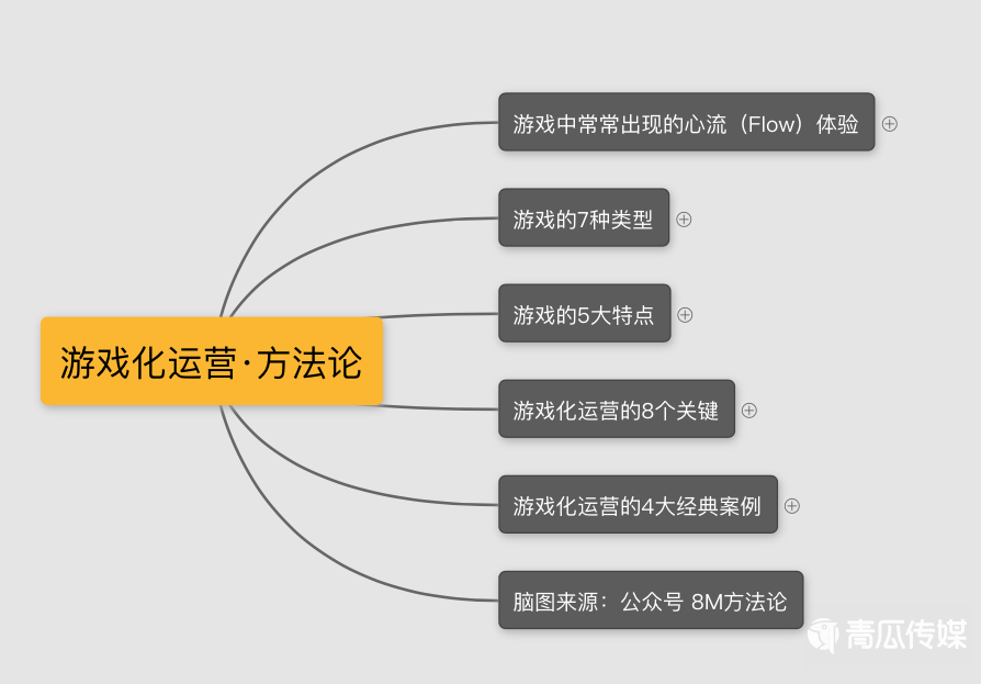 高清策略研究网络手机游戏论文_高画质策略手游_高清网络手机游戏策略研究