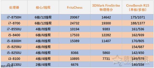 能电脑打手机游戏吗_电脑游戏能和手机打吗_能电脑打手机游戏的软件