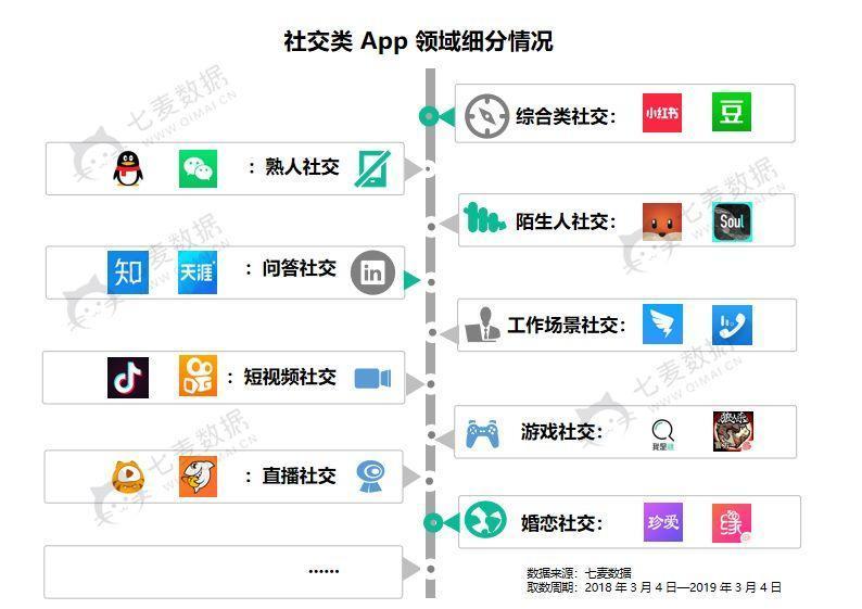 第二年销量大增的游戏手机_2021游戏手机销量排行榜_手游销量2020