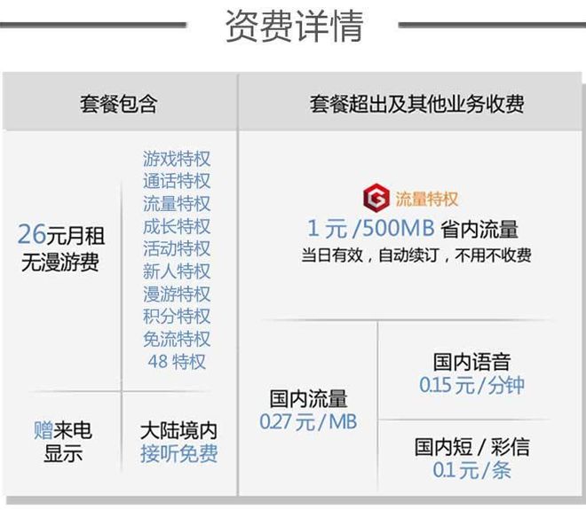打游戏手机卡用什么软件_想要玩游戏不卡要什么手机_打游戏必须要手机卡吗