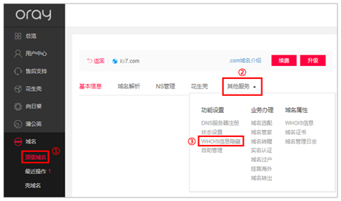 whois信息_信息系统平台_信息茧房