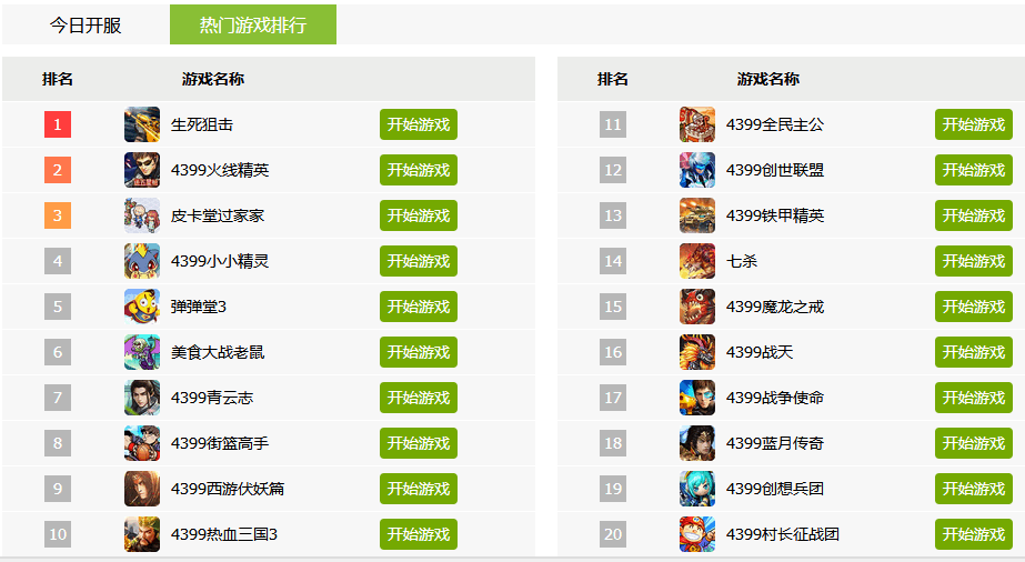 排行榜大型手机游戏_大型手机游戏排名_大型游戏排行榜手机