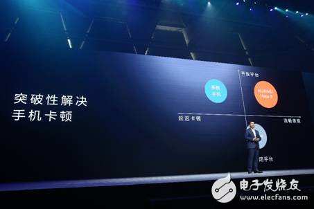 手机打游戏花钱吗_1400元打游戏手机版_手机单价游戏