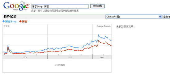 谷歌引擎入口搜索免费网站_谷歌搜索引擎免费入口_谷歌引擎入口搜索免费版