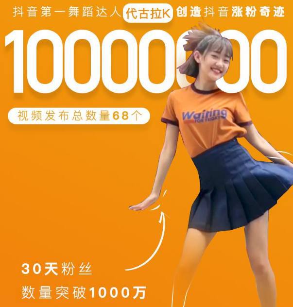 抖音粉丝团等级怎么升级_抖音团粉丝怎么升级快_抖音粉丝团等级提升规则