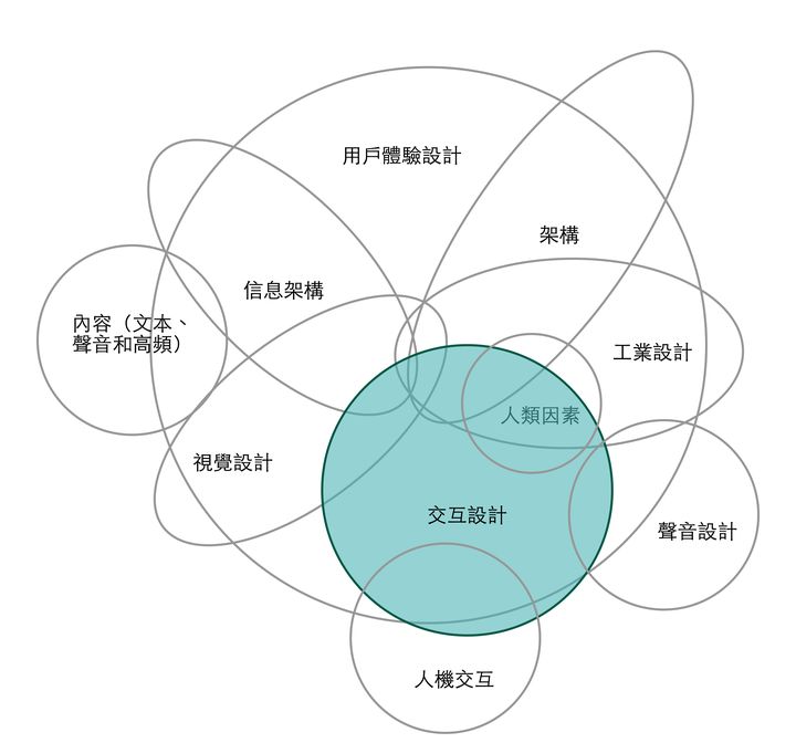 18养成类手机游戏_好玩养成类手机游戏_好玩的恋爱养成类手机游戏