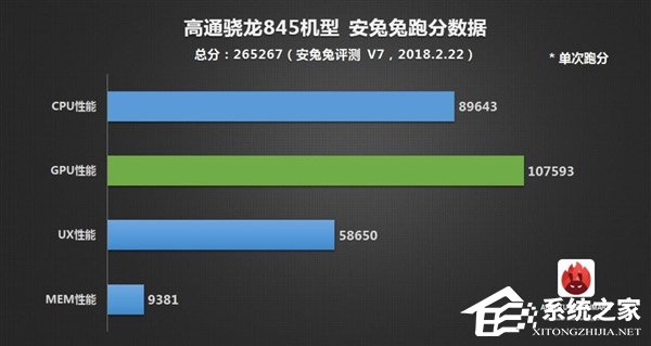 手机游戏不流畅_buff游戏手机_手机游戏不兼容怎么解决