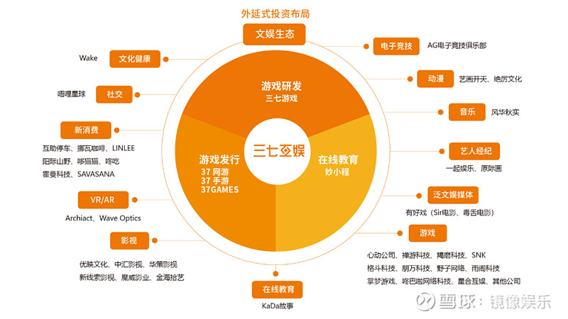 vivo游戏中心老板_vivo手机游戏公司游戏商店_vivo游戏中心是渠道服吗