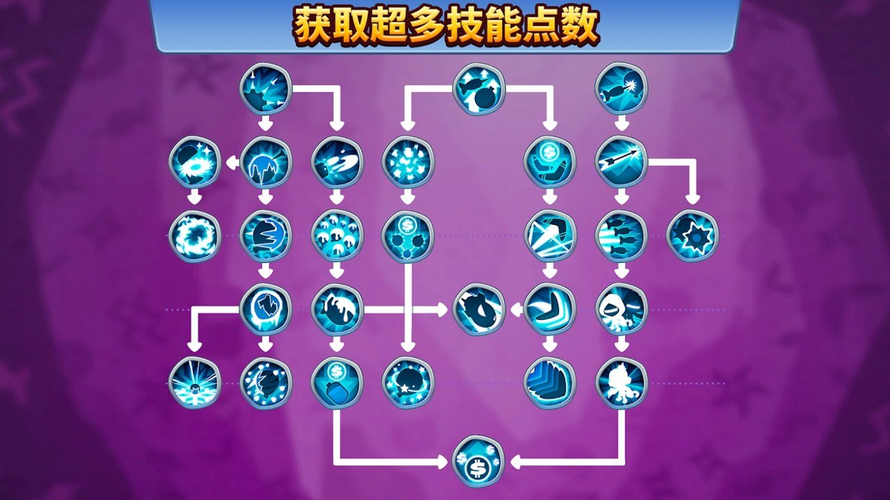 橙子益智手机游戏_益智橙子手机游戏大全_橙子游戏有哪些游戏