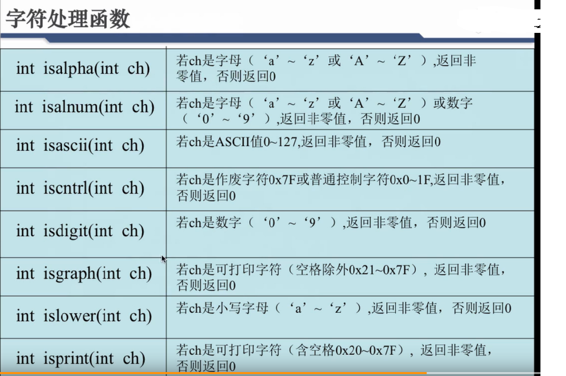 mysql拼接字符串函数_字符串拼接sql语句_字符串拼接函数strcat