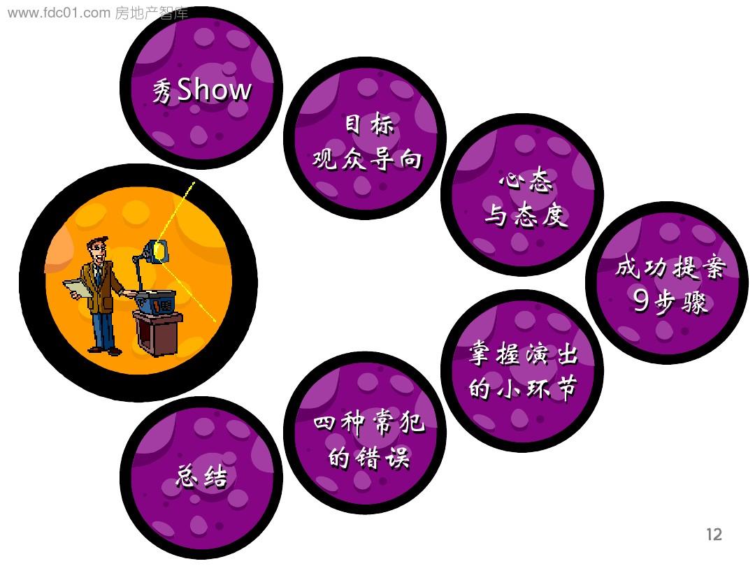 小豆泽心羽-成功者必读：如何坚定目标、拥抱变化，成为职场新精英