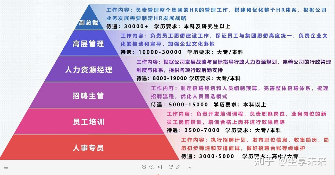 小豆泽心羽_小豆泽心羽_小豆泽心羽
