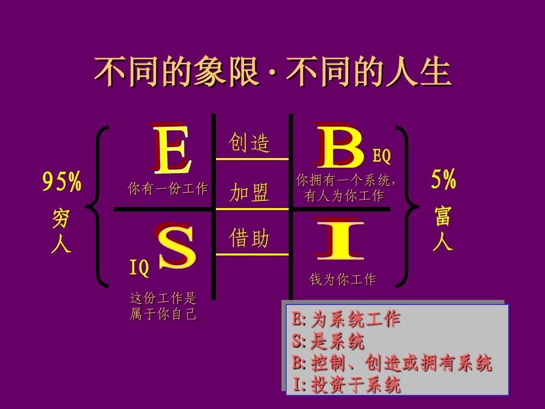 手机爸爸游戏网_爸爸会把手机游戏_爸爸手机游戏会被监控吗